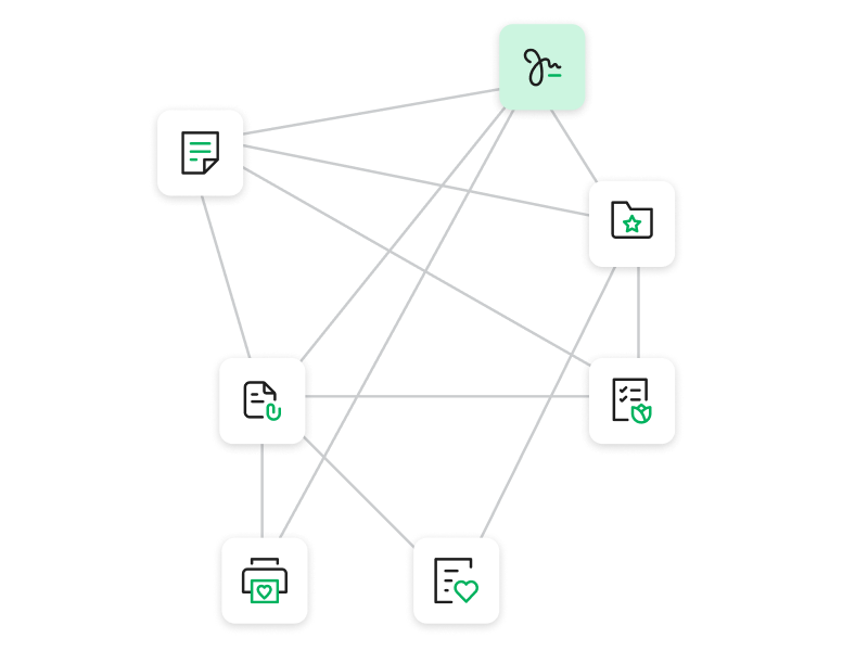 Digital signature integration network