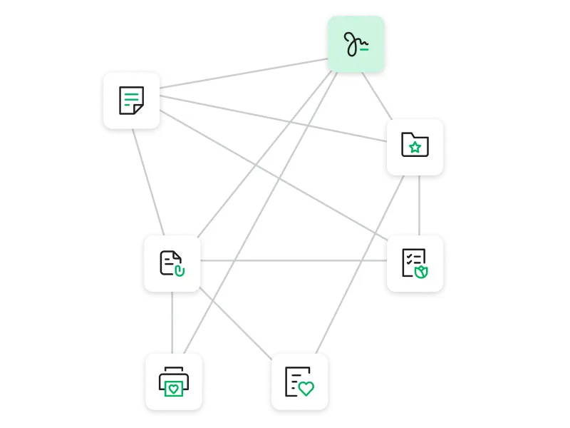 Digital signature integration network