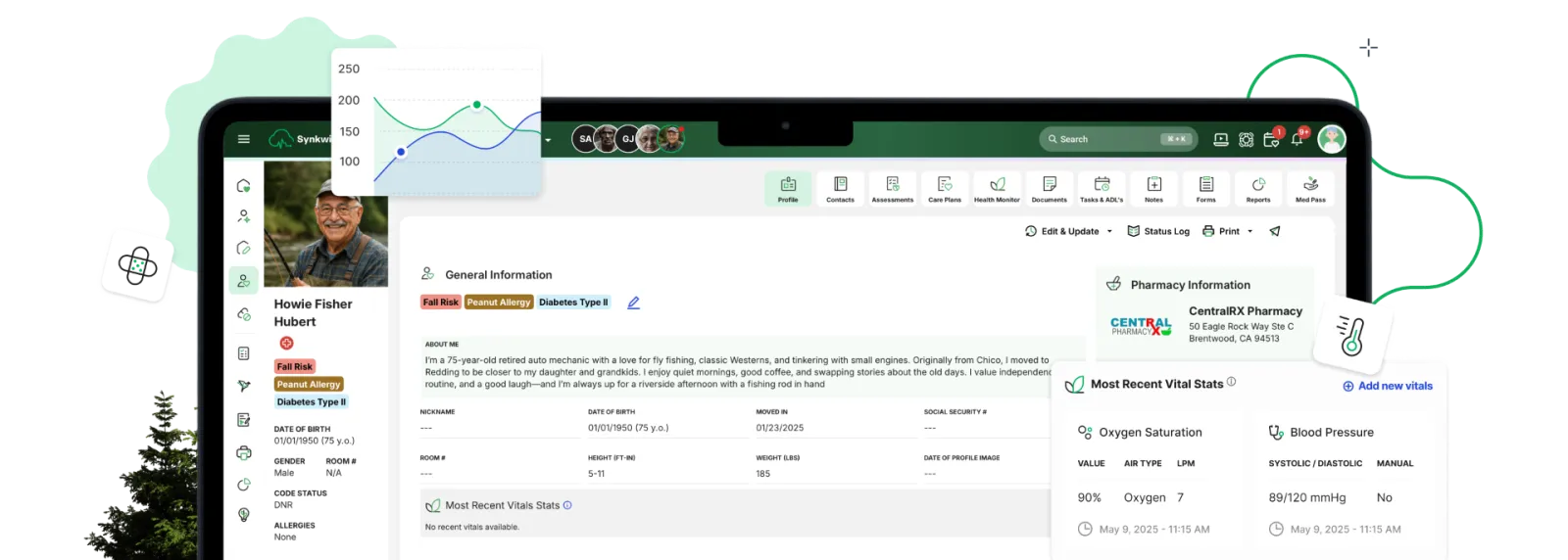 Synkwise EHR dashboard showing electronic health records interface