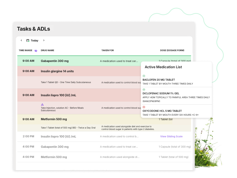 Synkwise eMAR medication safety and error prevention screen