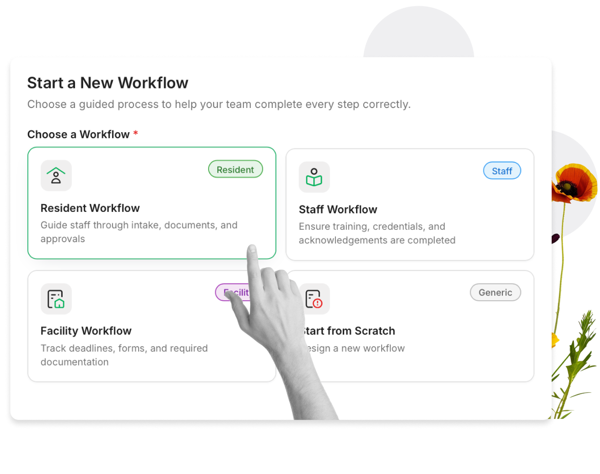 Start a New Workflow dialog with resident, staff, facility, and start-from-scratch options