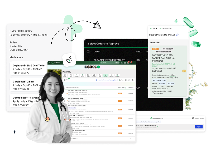 Synkwise pharmacy integration dashboard