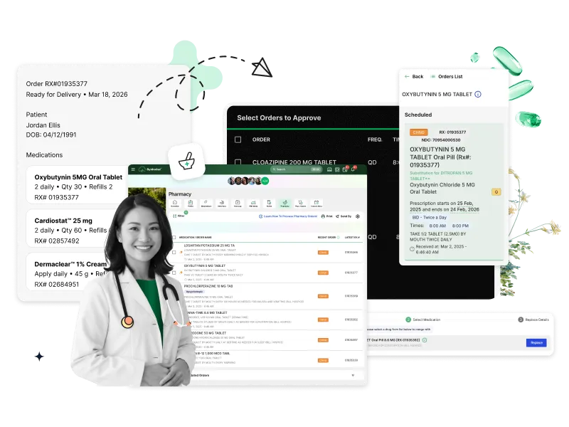 Synkwise pharmacy integration dashboard